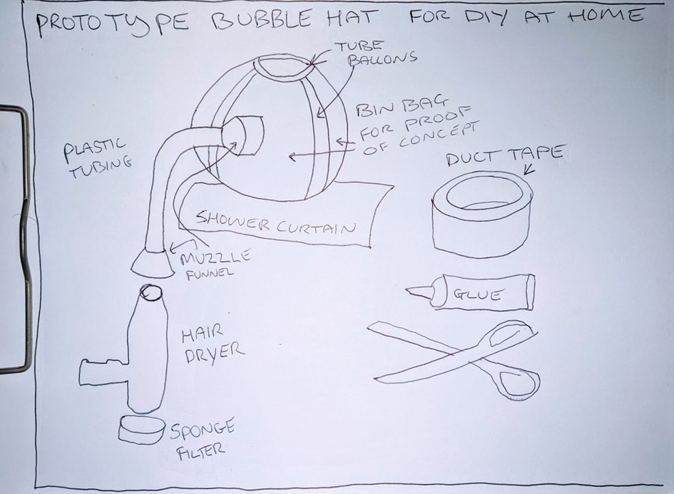 diy bubble hat
